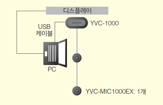 guide_compose15.jpg