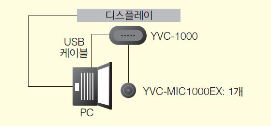 guide_compose8.jpg